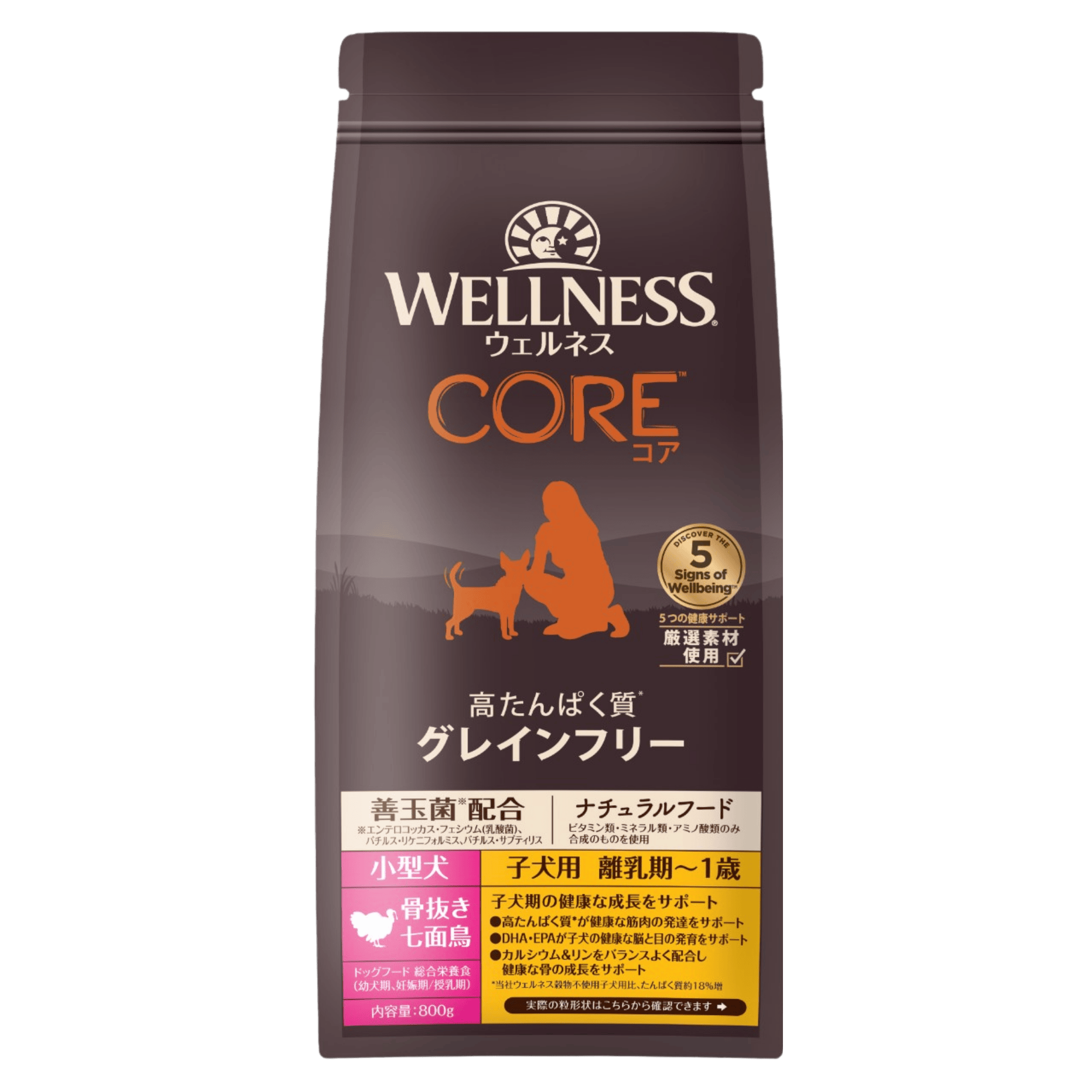 3. WELLNESS CORE 高たんぱく質・穀物不使用